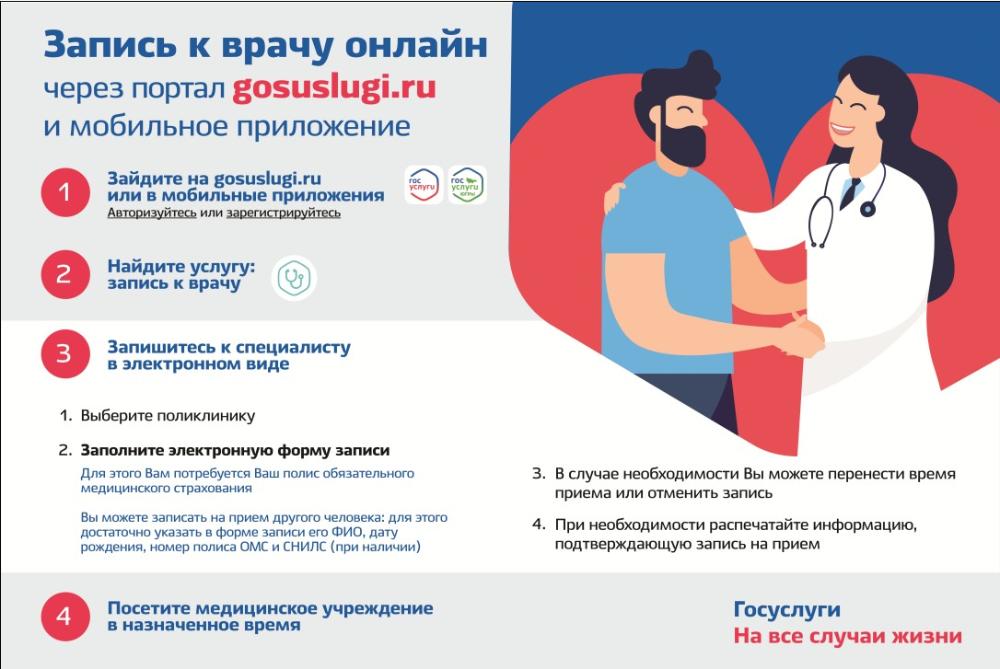 Как записаться на приём к врачу на Госуслугах